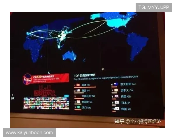 开云竞技如何促进游戏产业的健康与可持续发展 开云竞技如何促进游戏产业的健康与可持续发展