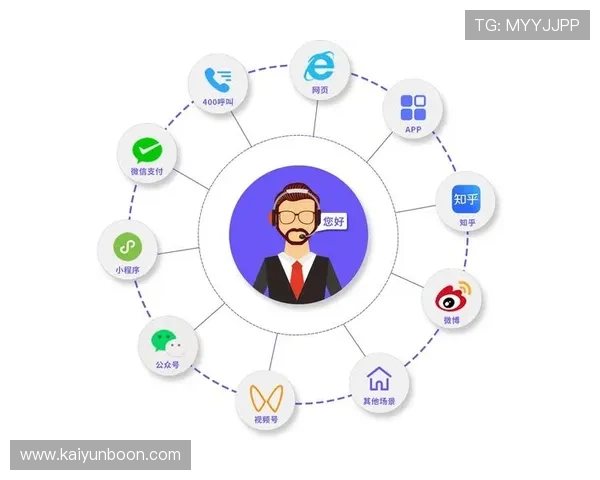 开云网址登录线路多渠道接入方案满足不同用户需求