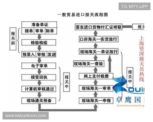 开云体育在线注册平台操作指南,详细步骤让您快速完成注册流程 开云体育在线注册平台操作指南,详细步骤让您快速完成注册流程