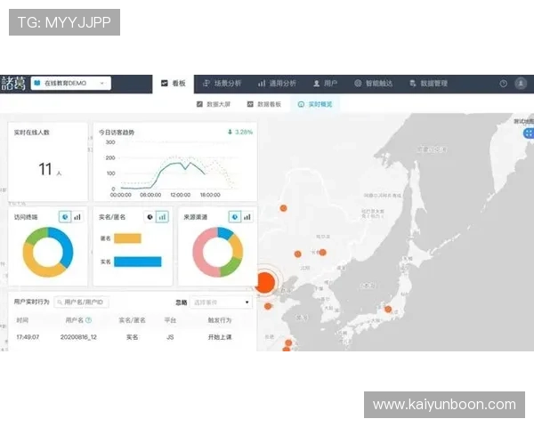 开云网页的安全性保障与数据隐私保护措施 开云网页的安全性保障与数据隐私保护措施