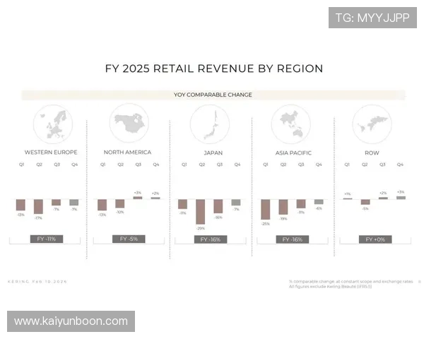 开云中国:在竞争激烈的奢侈品市场中保持领先地位的关键策略 开云中国:在竞争激烈的奢侈品市场中保持领先地位的关键策略
