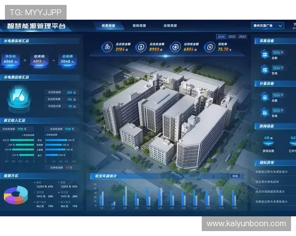 探索www.kaiyun.com平台提供的创新云计算服务与解决方案