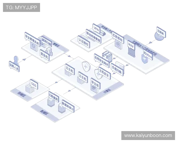 开云体育下分操作指南帮助玩家轻松实现快速充值与提现