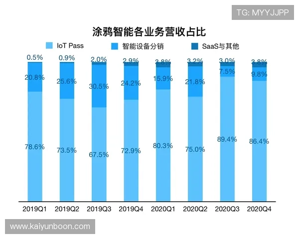 开云游戏厅设备配置与管理技巧，提升运营效率与客户满意度