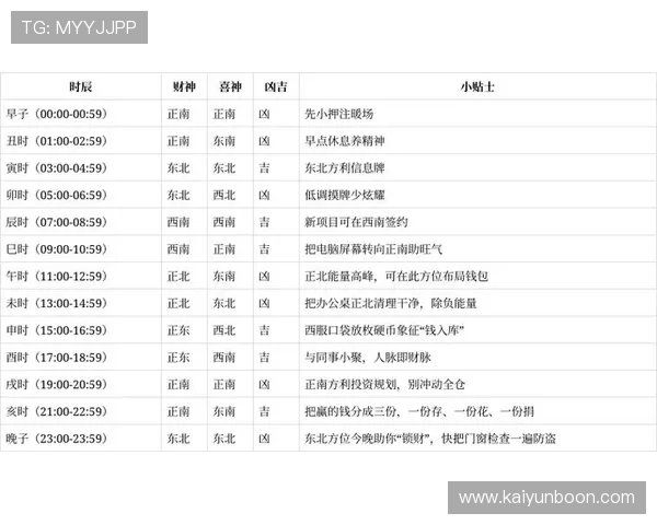 如何正确理解开运麻将的规则以增强游戏中的运势和获胜几率